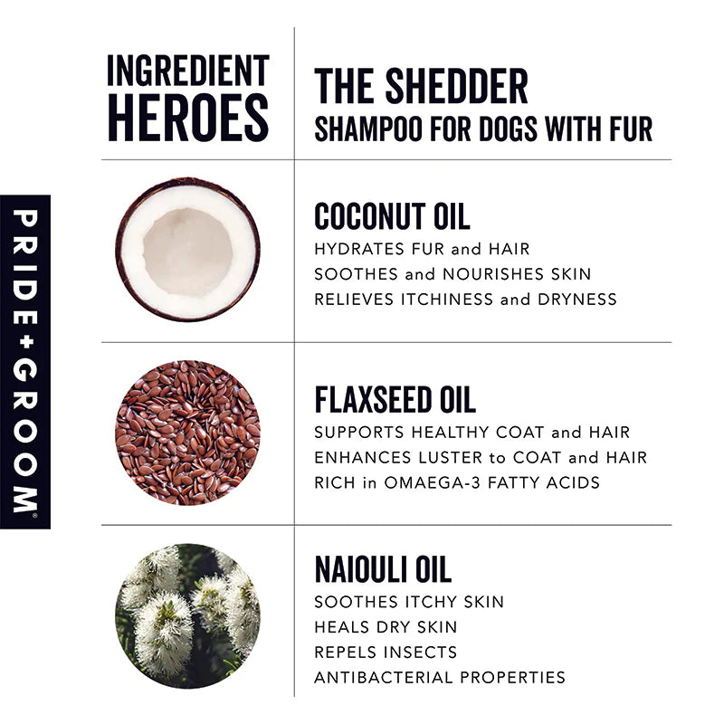 Pride + Groom Shedder Shampoo for Dogs